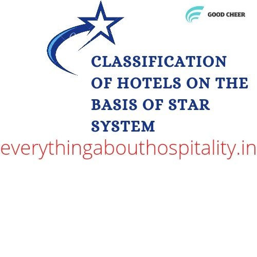 Classification of Hotels on the basis of Star System