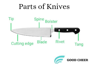 Parts of Knives