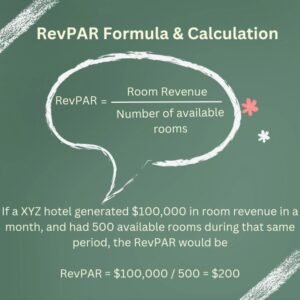RevPAR formula and Calculation