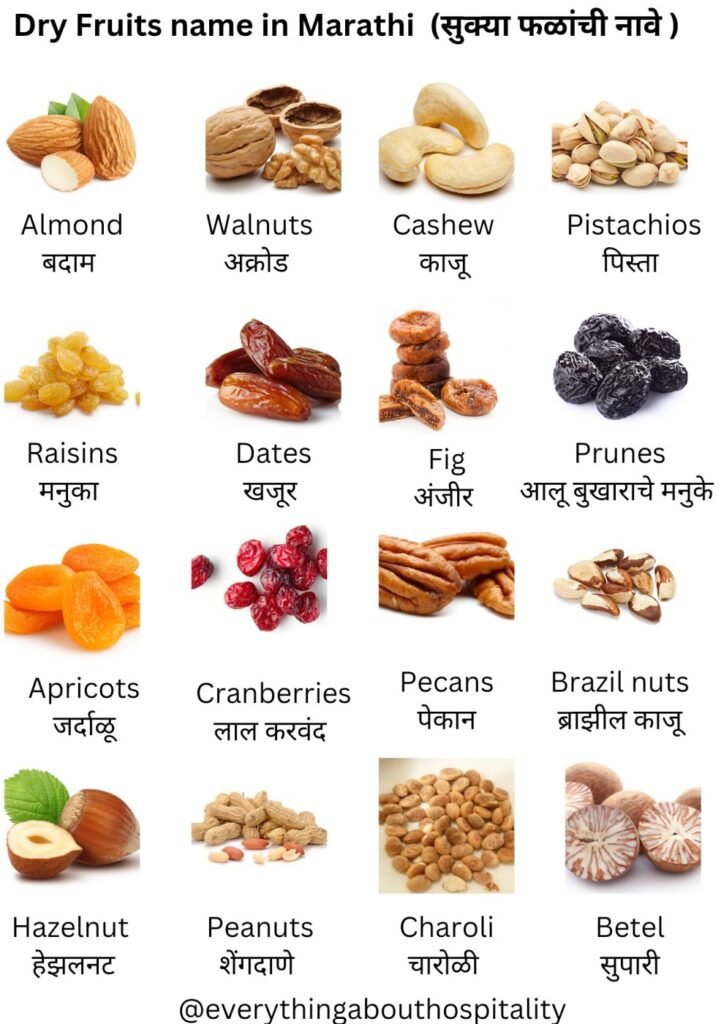 Dry Fruits name in Marathi and English